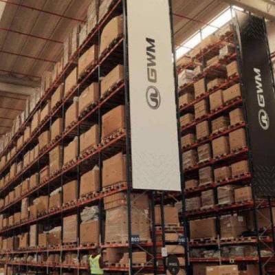 GWM Brasil atinge 98% de disponibilidade de peças e amplia logística - Notícias - Mato Grosso digital